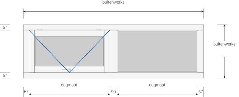 kozijn met klepraam en zijlicht